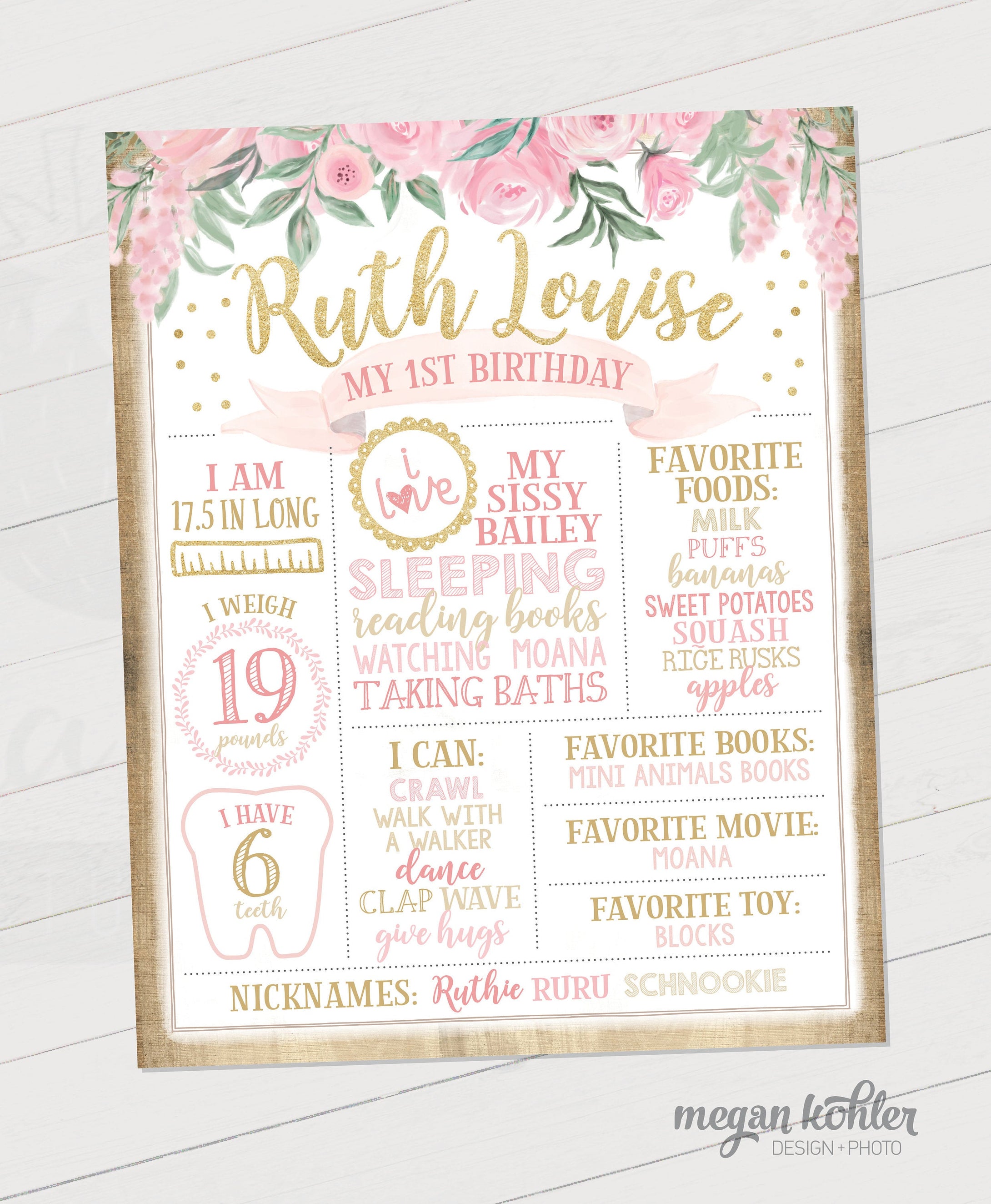 Pink Floral and Gold Glitter White Milestone Poster Digital File 16x20 - First Birthday - Second Birthday